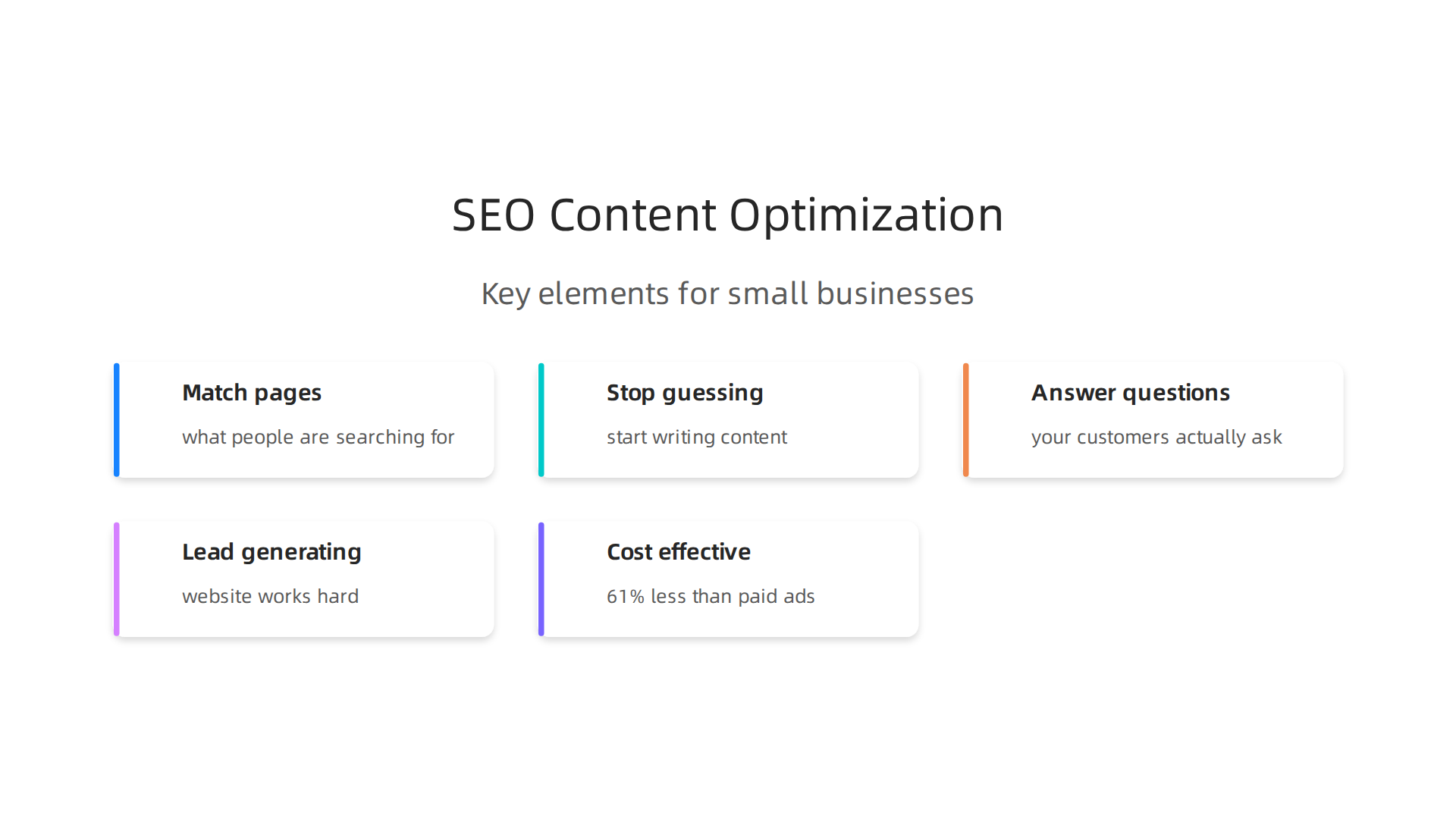 Key elements defining SEO content optimization for small businesses.