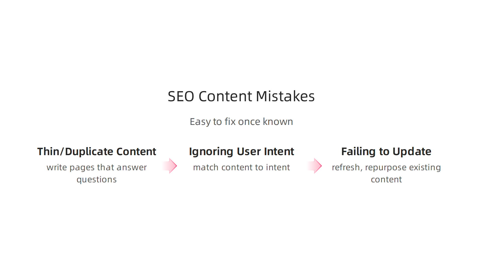 Avoid these common SEO content mistakes to improve search rankings.