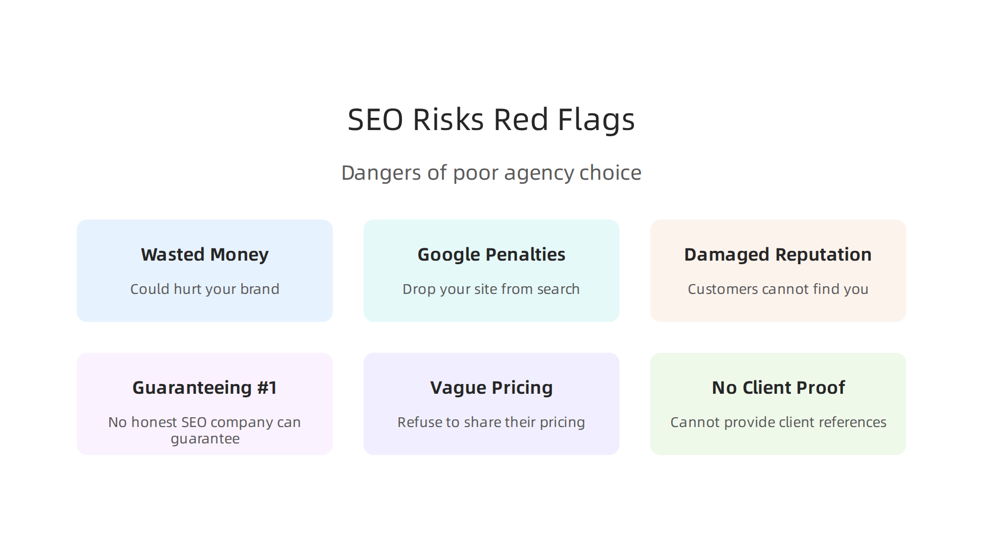 Understanding the pitfalls of selecting an ineffective SEO company is crucial for Denver businesses.