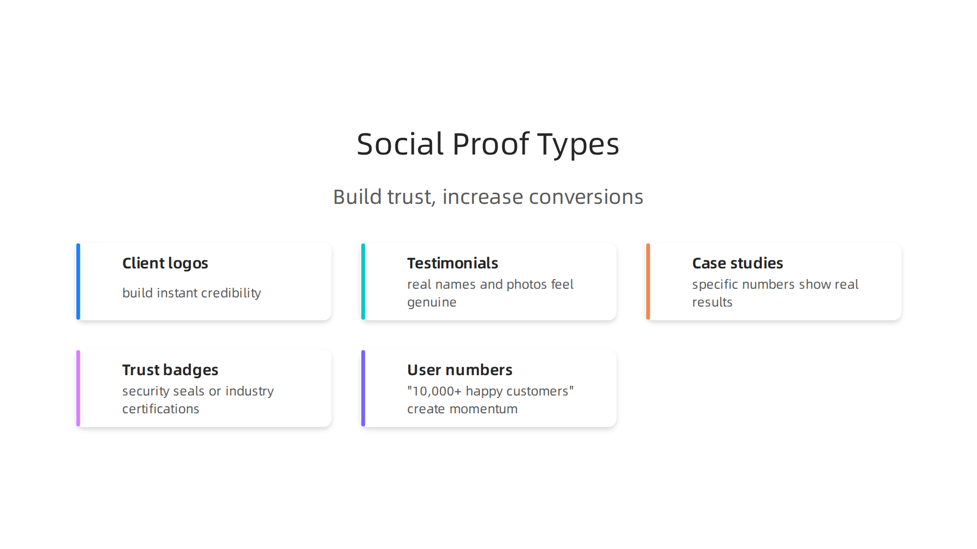 Implement these effective types of social proof on your website to build trust and increase conversions.