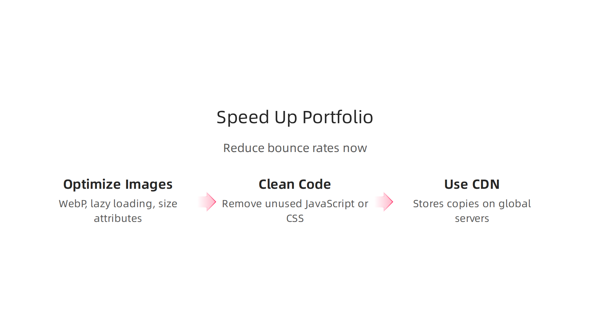 Actionable steps to improve your portfolio website's loading speed and reduce bounce rates.