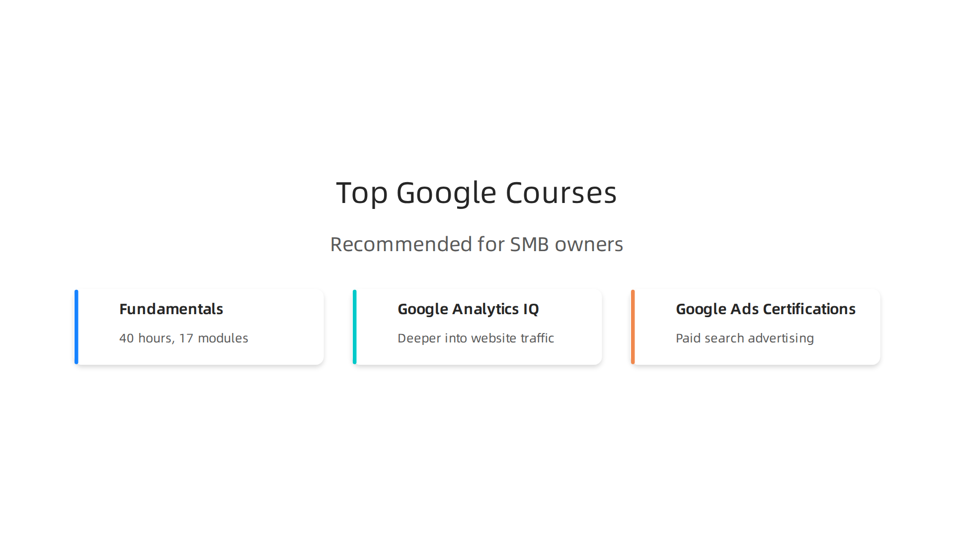 An infographic listing the top Google digital marketing courses recommended for small and mid-sized business owners.