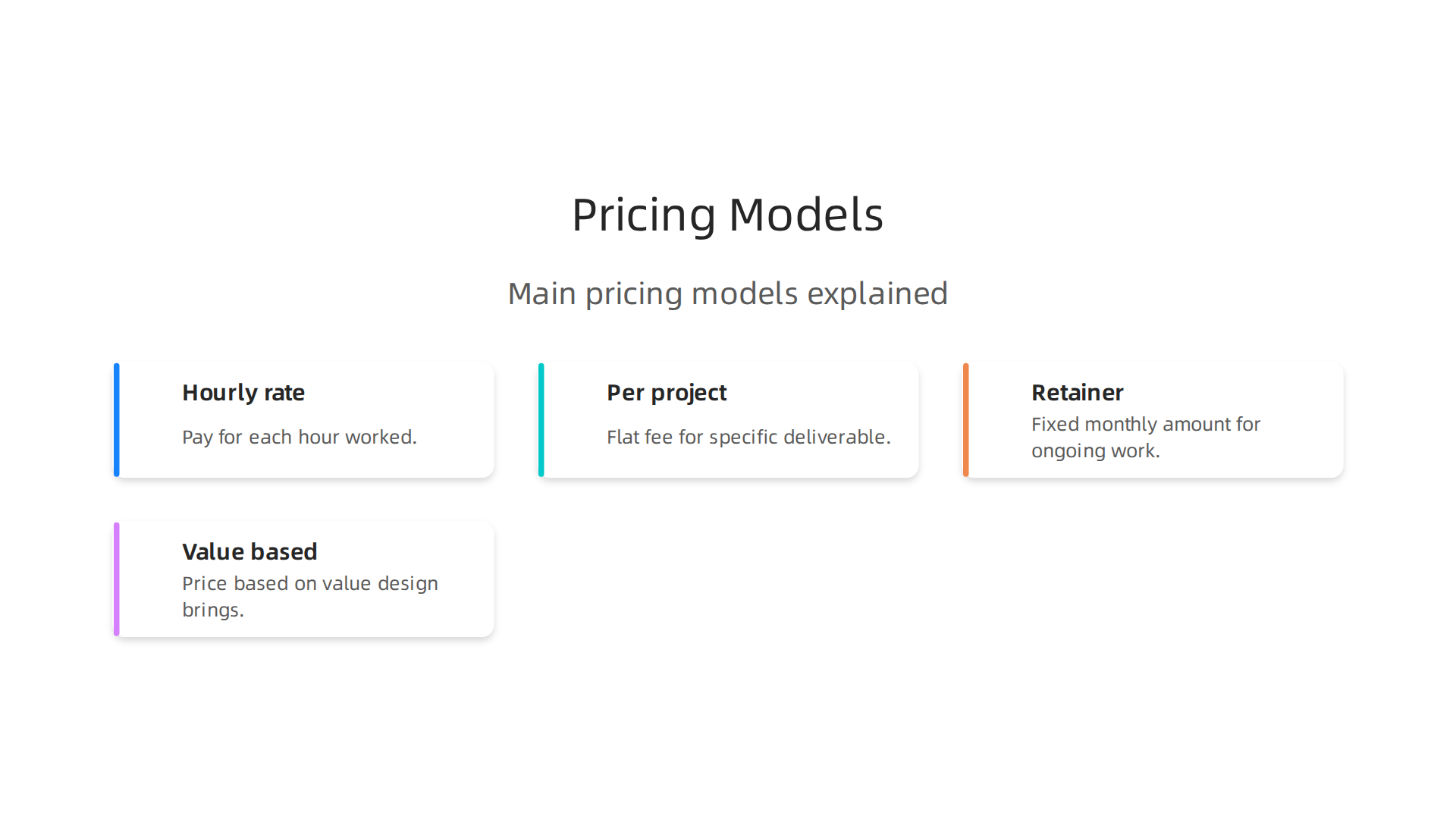 Overview of common pricing models for freelance graphic design services.