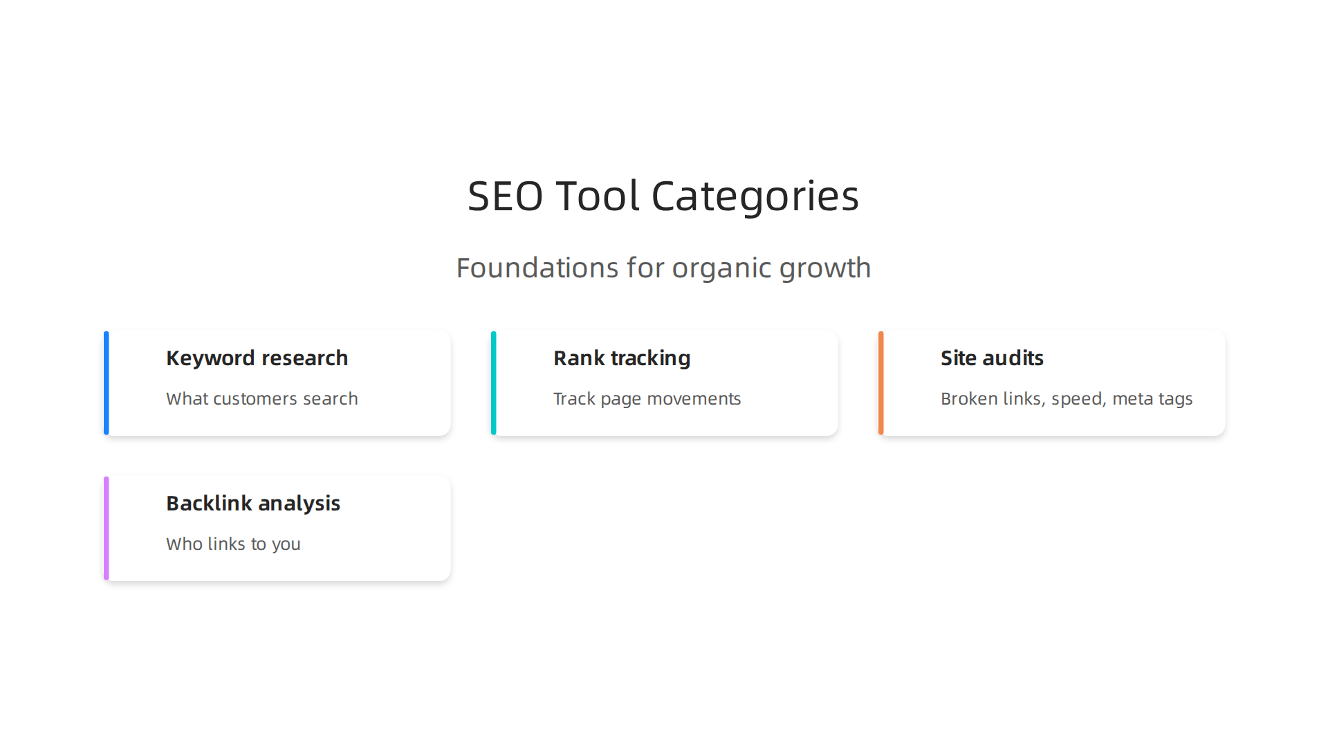 Essential categories for a comprehensive SEO tool stack, helping small businesses improve organic search visibility.