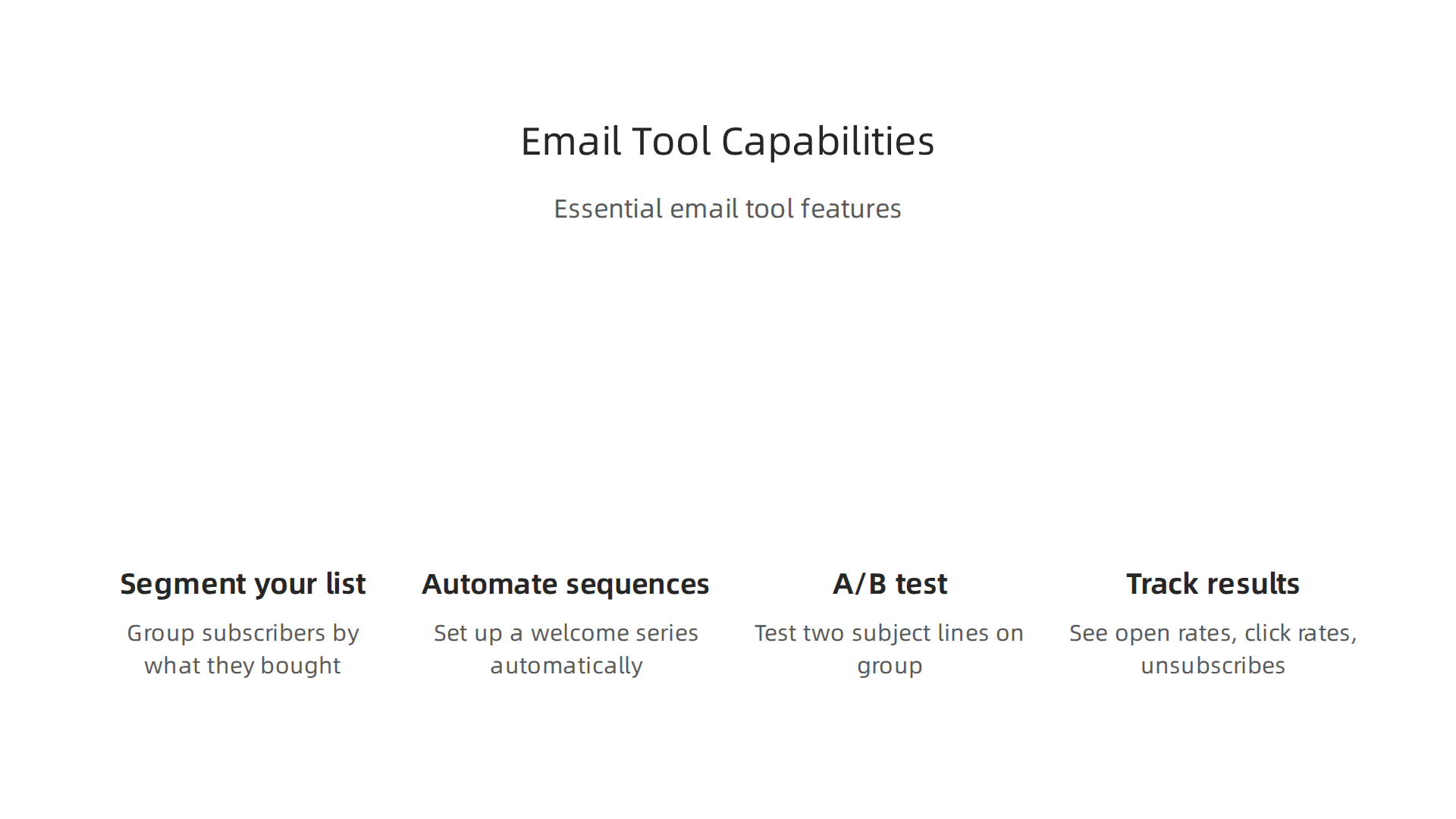 Discover the essential capabilities that modern email marketing tools offer for effective communication and high ROI.
