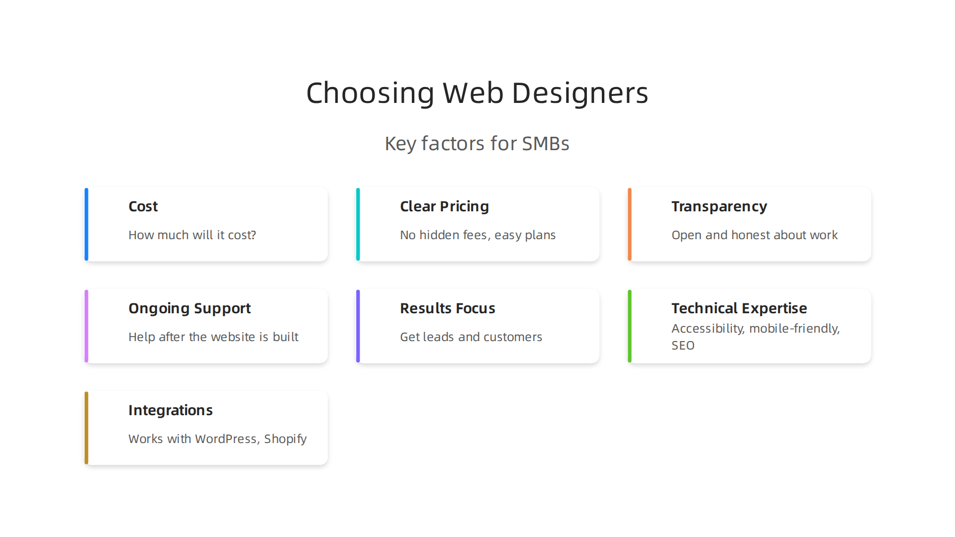 Essential factors SMBs must evaluate when selecting a web design partner.