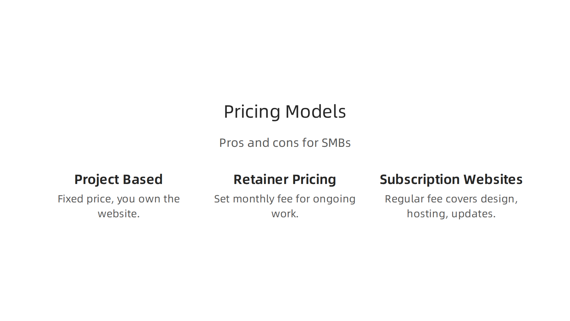 A comparison of different pricing structures offered by web design companies.