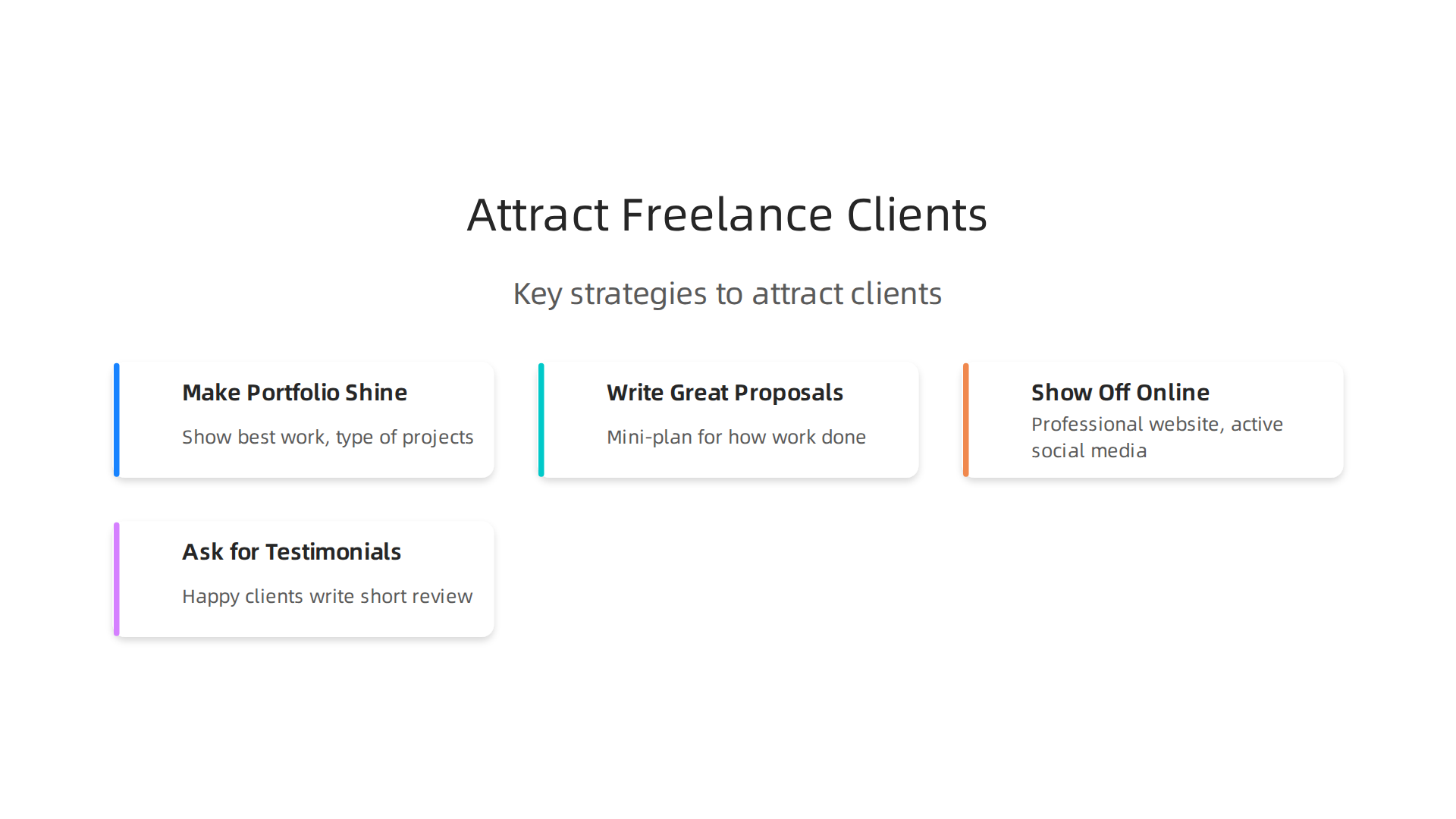 Key strategies for freelance designers to attract new clients and projects.