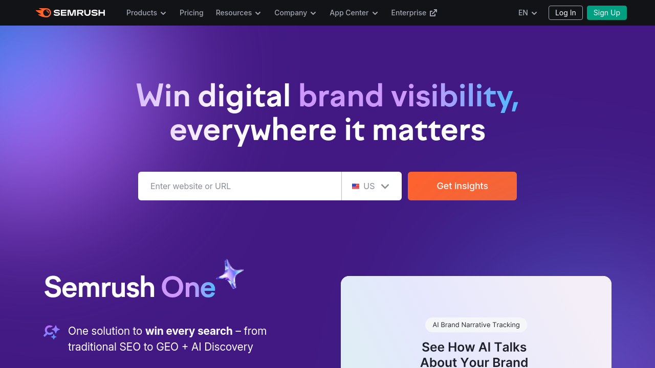 Weblish: Semrush Dashboard - Your Weblish SEO Hub for Success