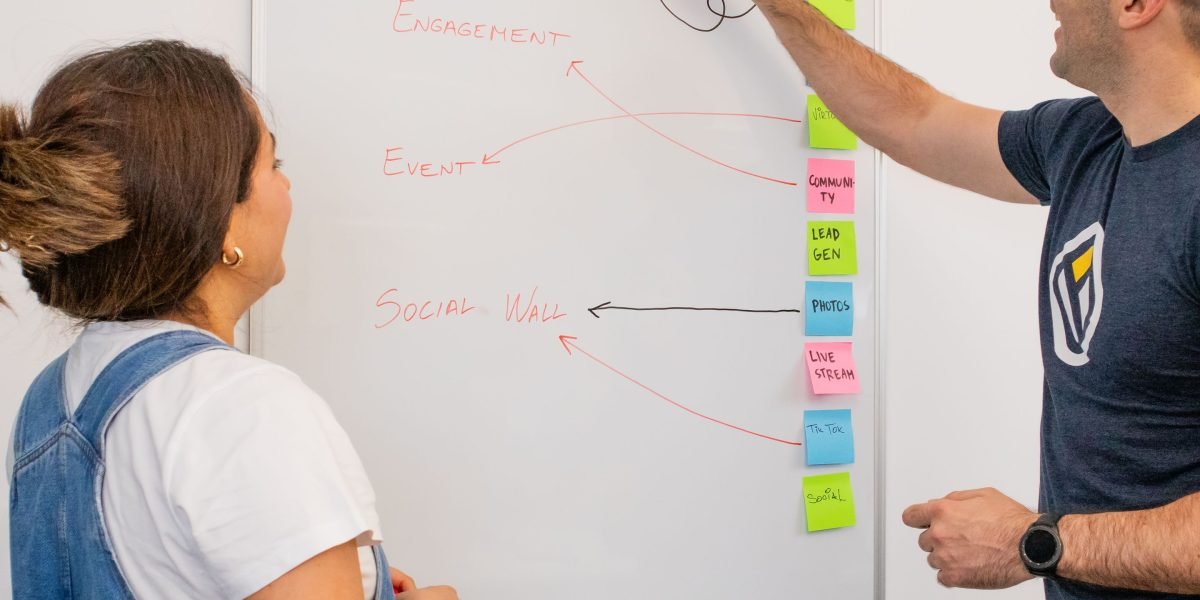 A creative team collaborating around a whiteboard, representing the strategic design process for SEO, UX, and conversion optimization.