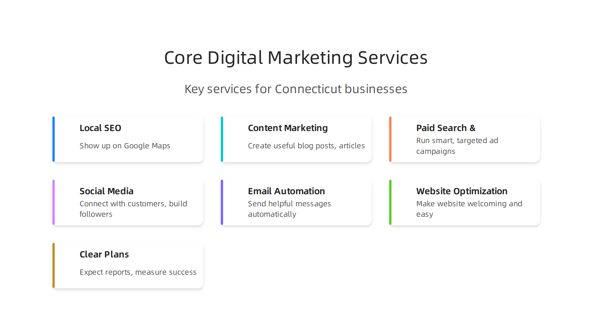 Key services offered by a top digital marketing agency in Connecticut.