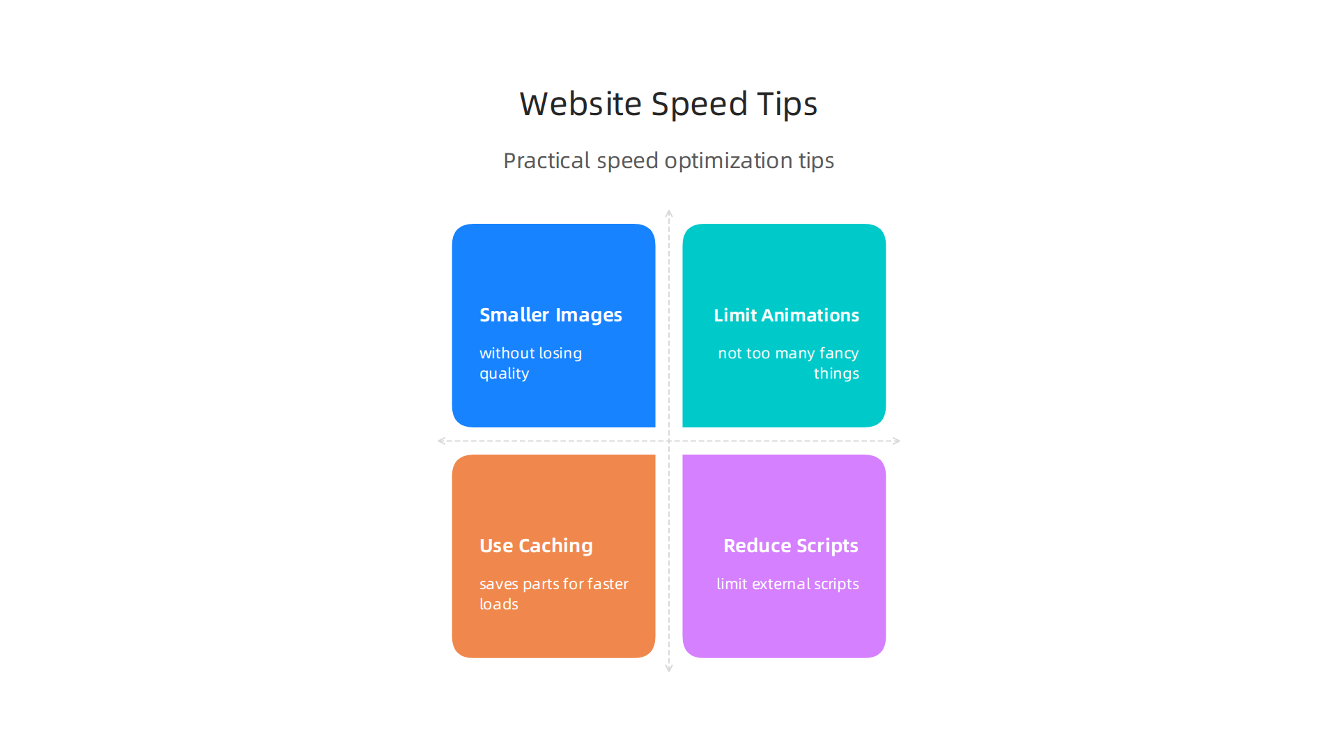 Practical tips to optimize website loading times for improved user experience and SEO.