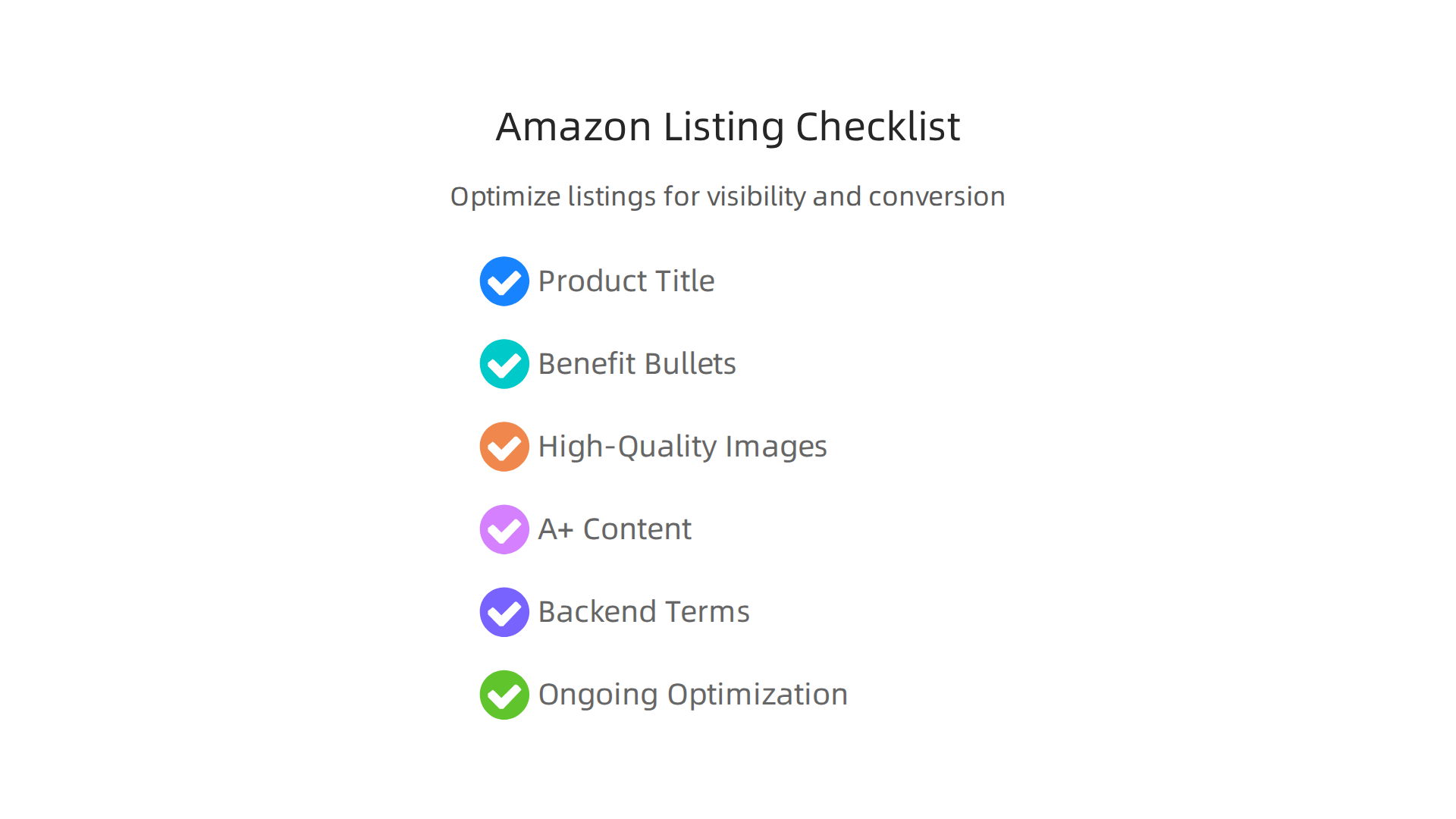 A checklist for optimizing Amazon product listings to improve visibility and conversion rates.
