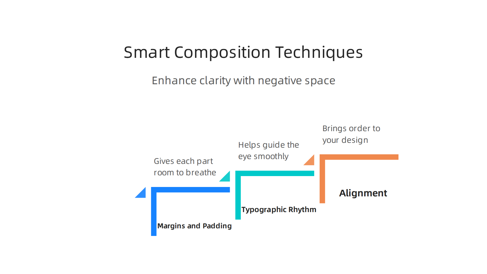 Effective composition techniques for using negative space to enhance design clarity and professionalism.