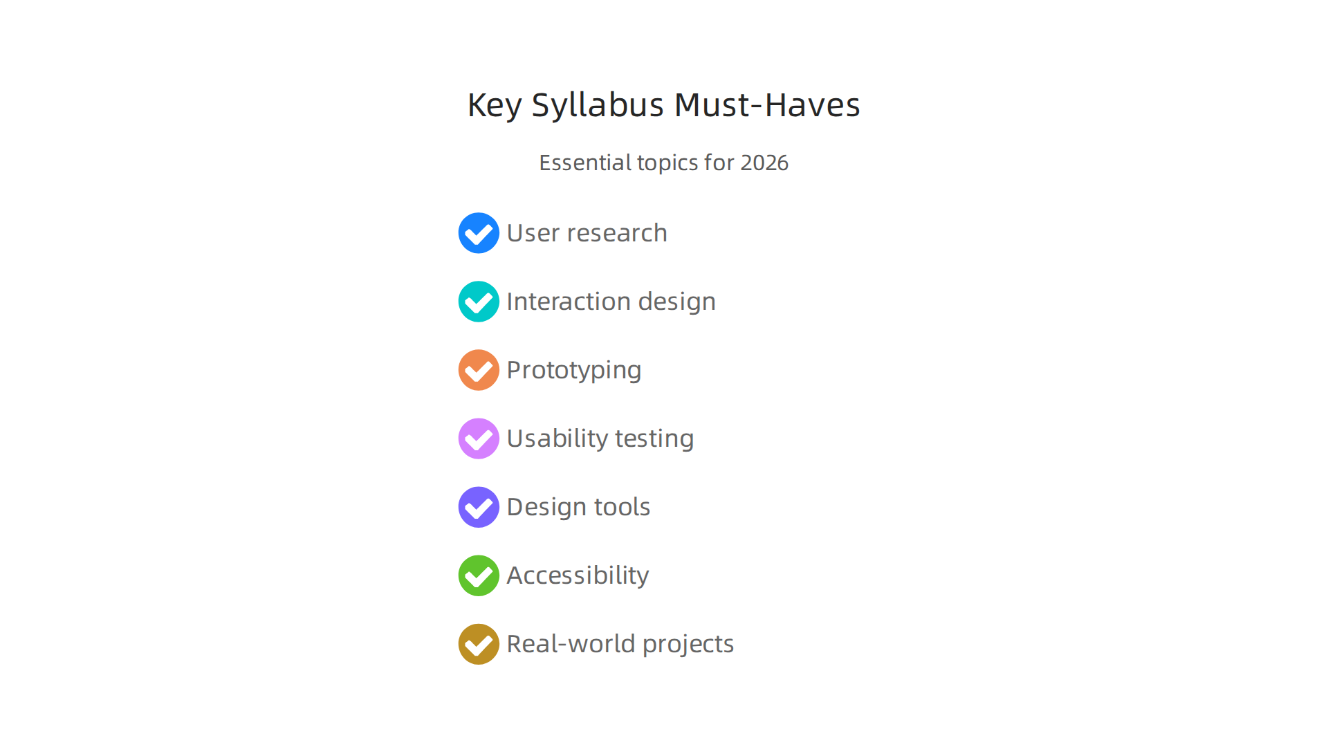 Essential topics and practical elements that a high-quality UI/UX design course syllabus should include in 2026.