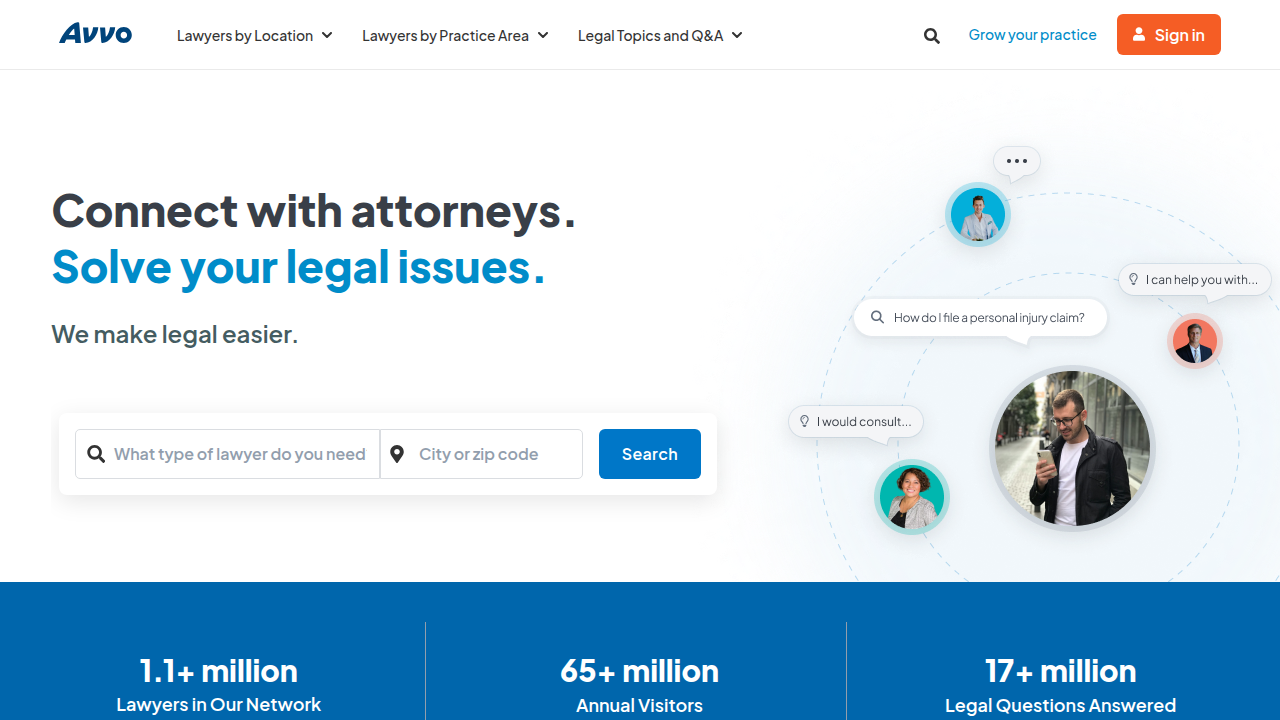 Weblish Local Business Directory for Law Firm SEO