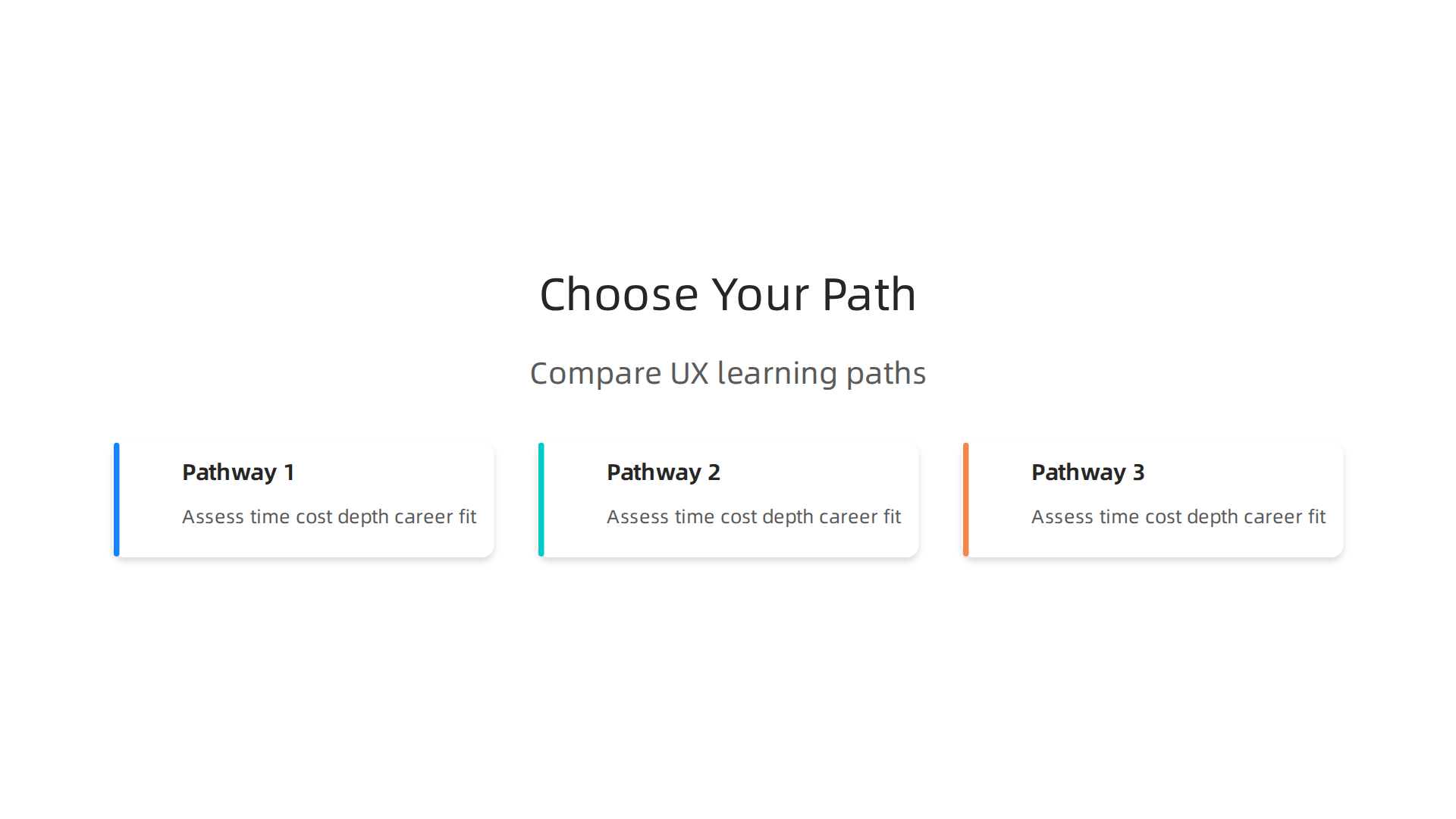 Evaluate UX learning paths based on time, cost, depth, and career aspirations to find the best fit for your individual goals.
