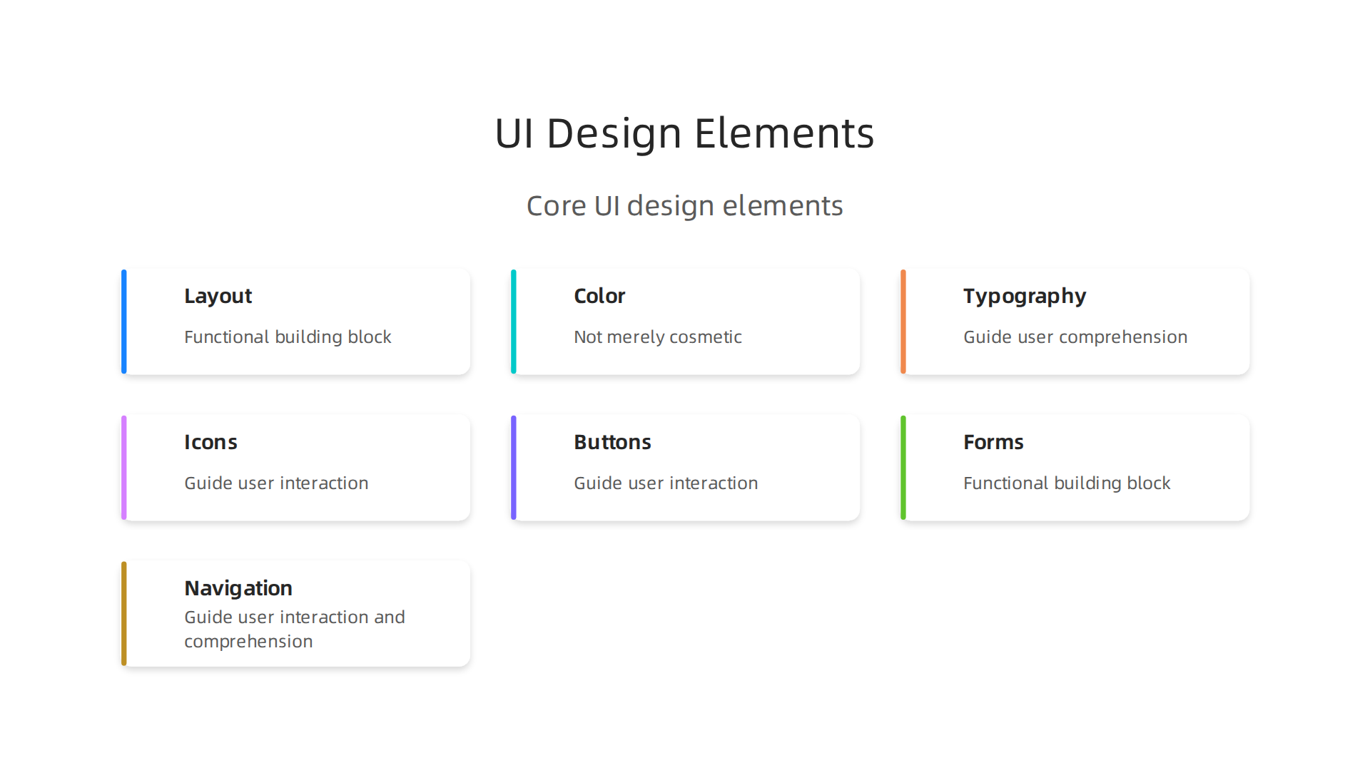 Key components of UI design are not merely cosmetic; they are functional building blocks that guide user interaction and comprehension.