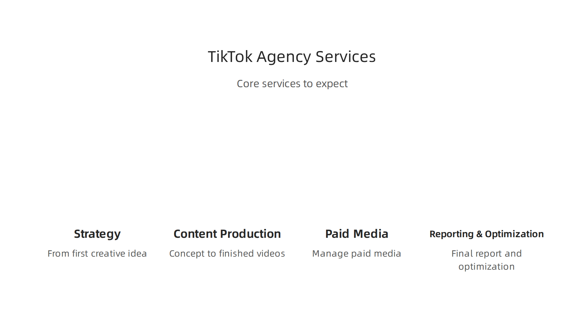 A comprehensive TikTok agency offers services spanning strategy, content production, paid media management, and ongoing reporting and optimization.