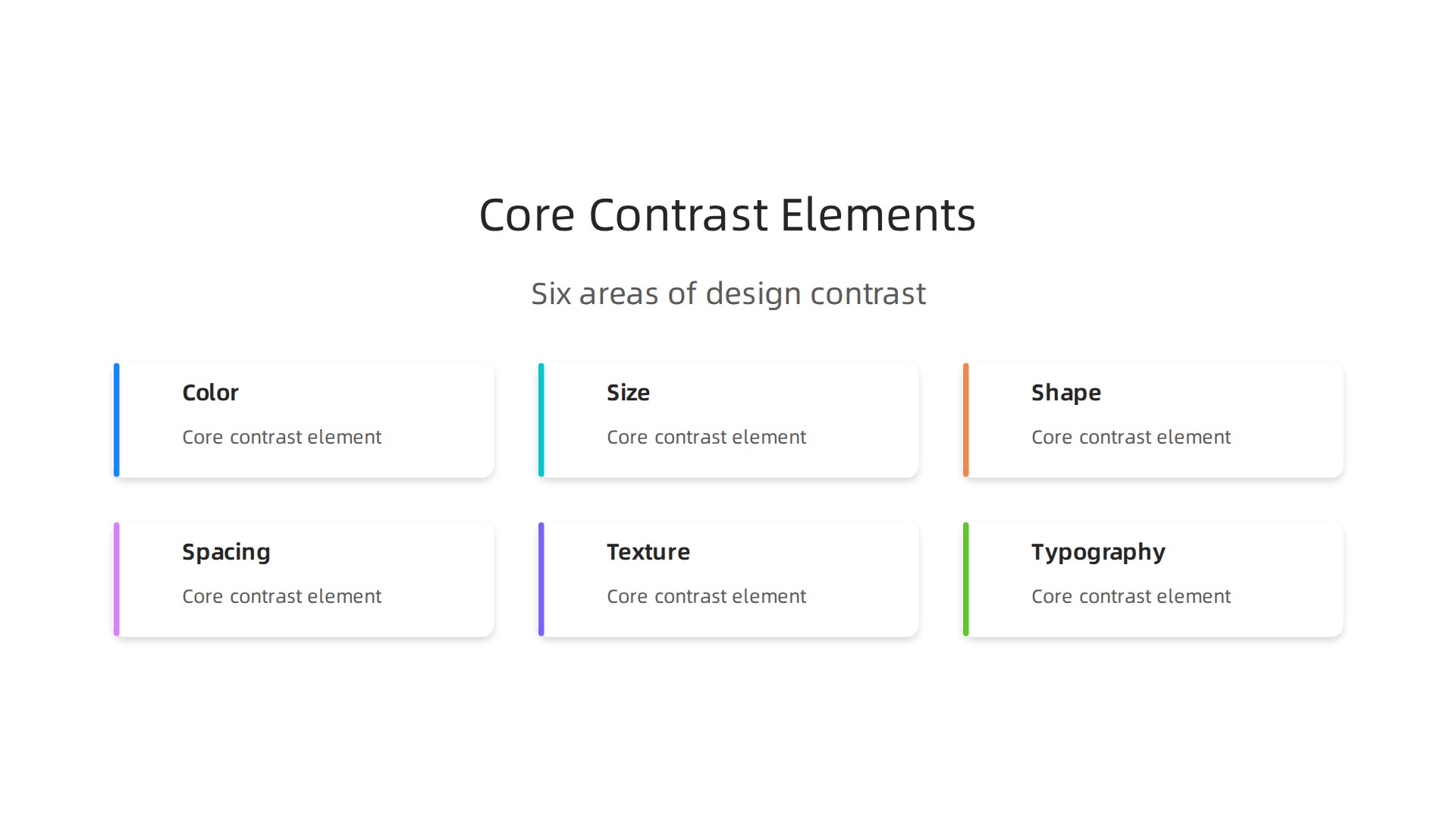 An infographic detailing the six core elements of contrast in web design: Color, Size, Shape, Spacing, Texture, and Typography, with brief explanations.