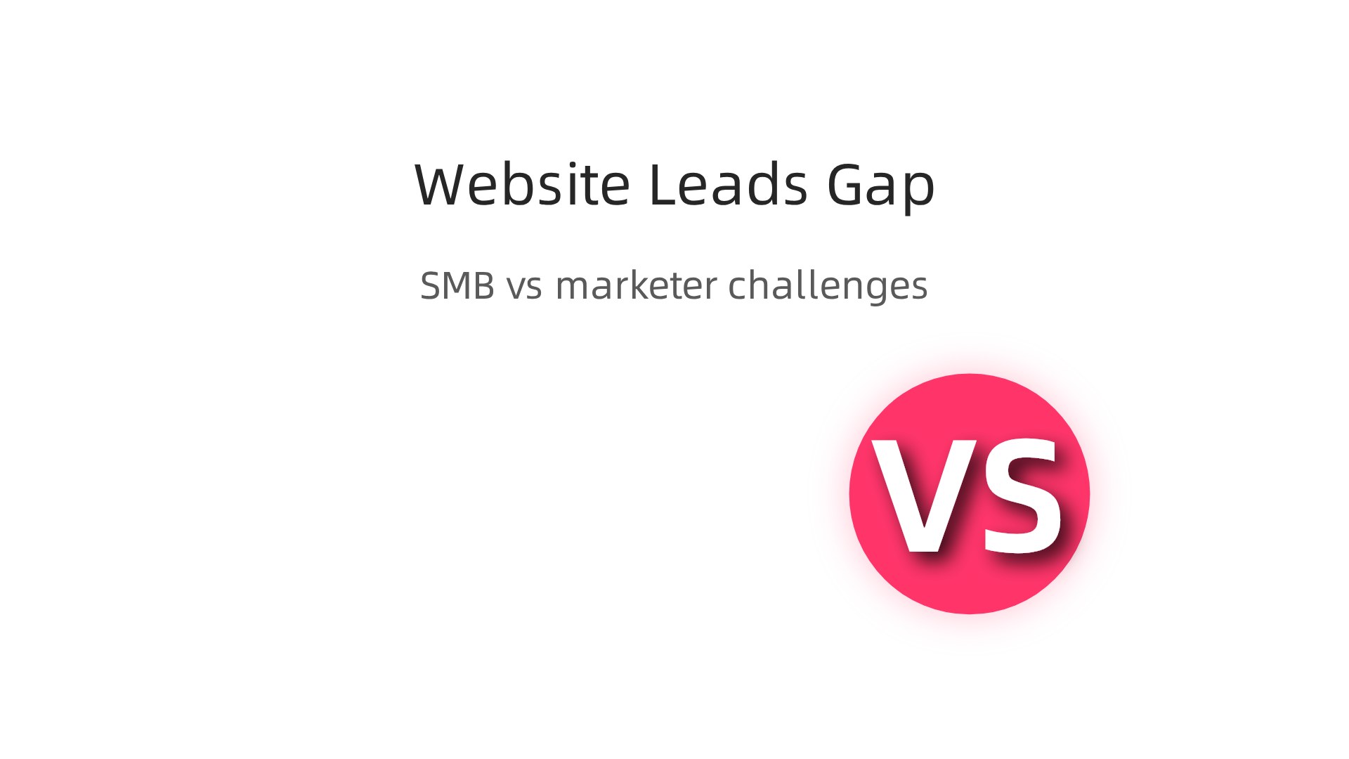 An infographic illustrating the gap between small business owners using websites for leads and marketers' challenges in lead generation. It shows 69% of SMBs report websites as a significant lead source, while 30% of marketers find lead generation a top challenge.