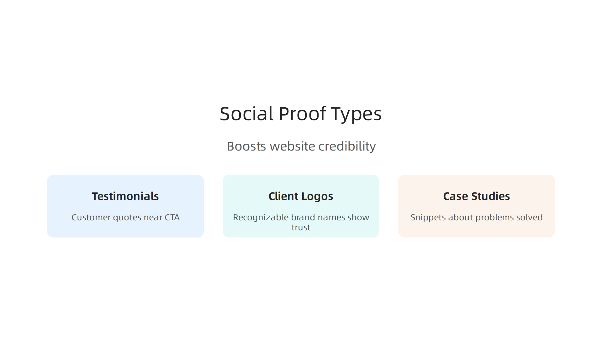 Visualizing different forms of social proof that can enhance website credibility and conversion rates.