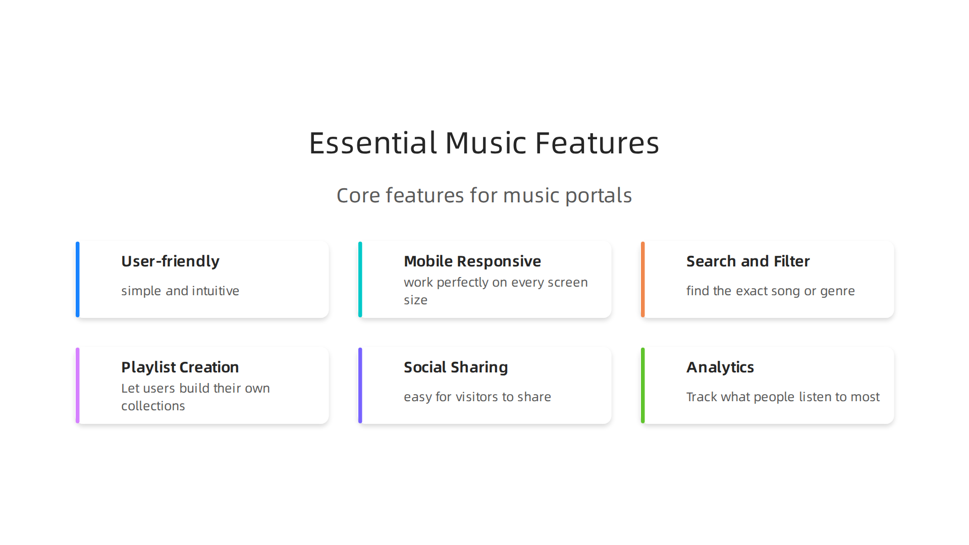 A visual guide to the core features necessary for any successful music portal.