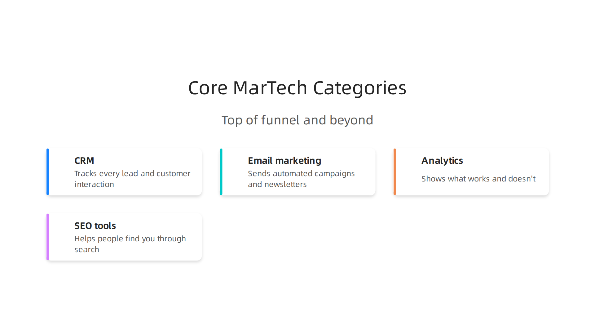 Understanding the essential MarTech categories helps small businesses build an effective digital toolbox for consistent lead generation.