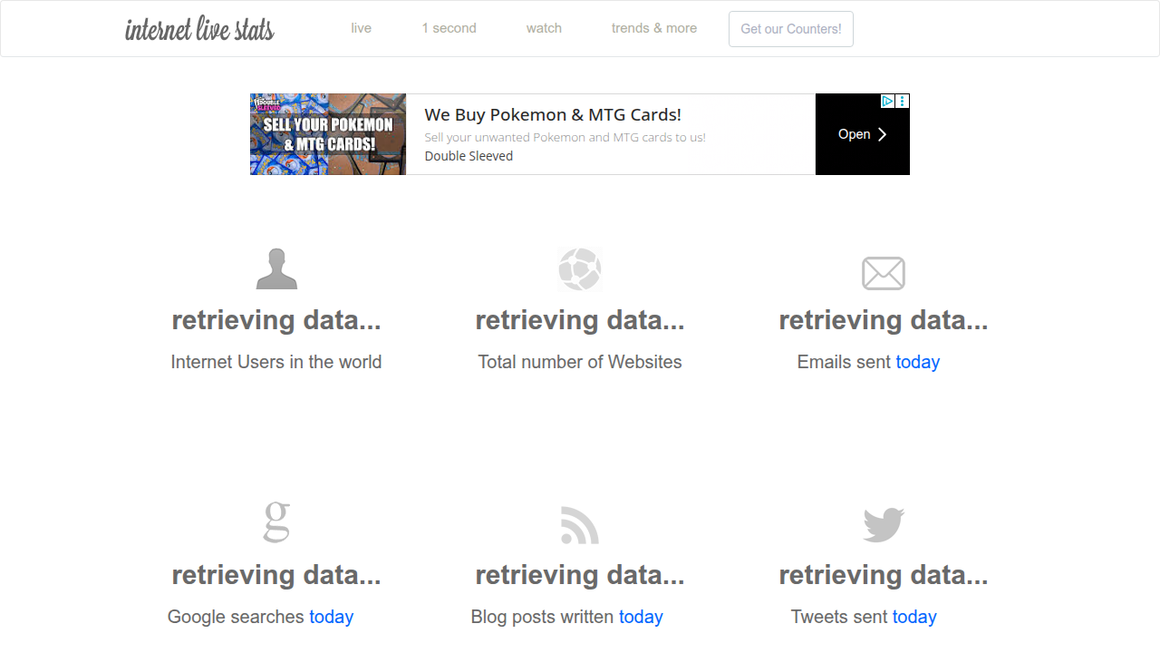 Weblish Web Analytics Dashboard: Essential Digital Marketing Platform Screenshot